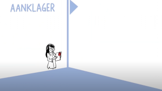 Behandeling door de aanklager